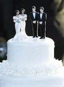 Marriage in the LGBT Community